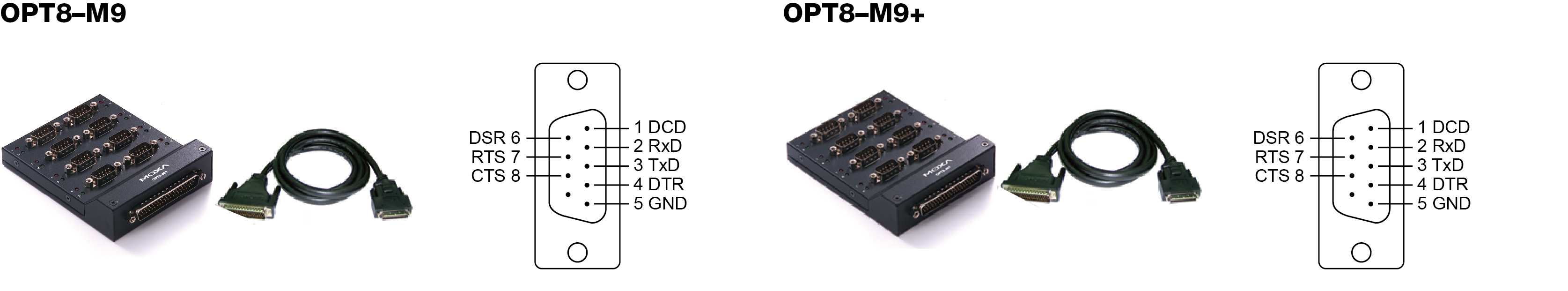 11315円 【在庫一掃】 MOXA OPT 8A 8ポート RS-232 コネクションボックスDB25メス