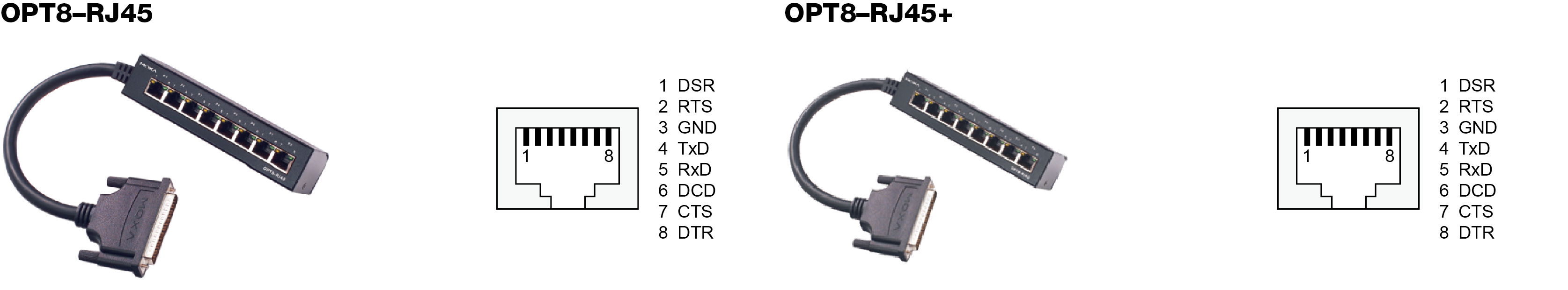 M RS-232 Connection Box to 8 x RJ45 DB62 OPT8-RJ45 8-pin Details about   MOXA 