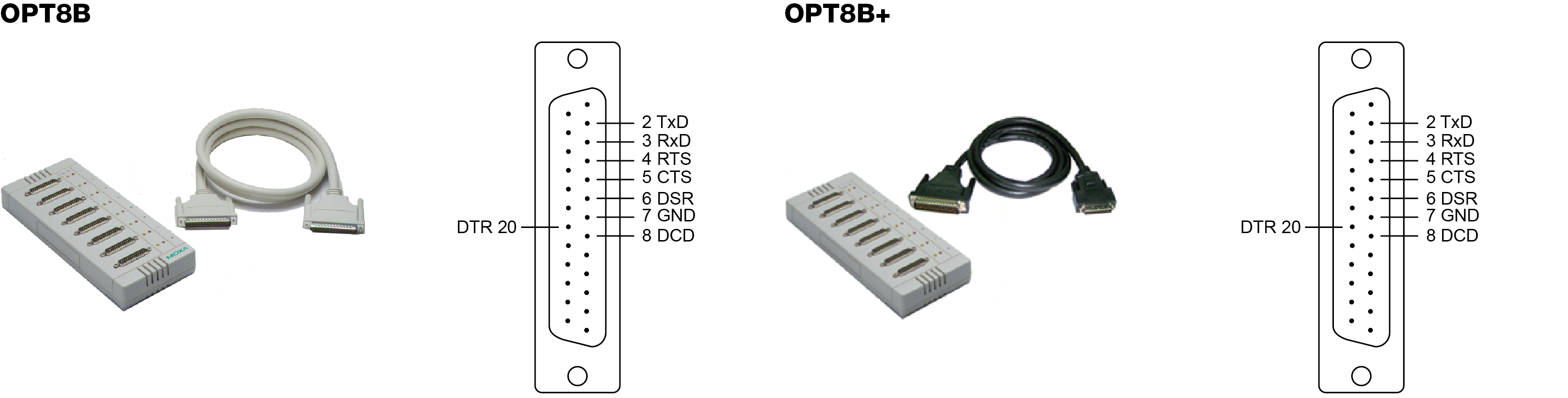 MOXA opt 8b Series 8-PORT PORTA-BOX Connection Box rs232 