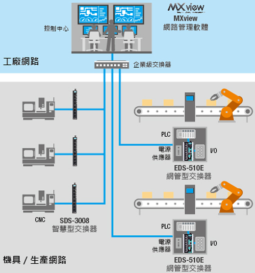 large-network-security-visualization-diagram-(1).jpg